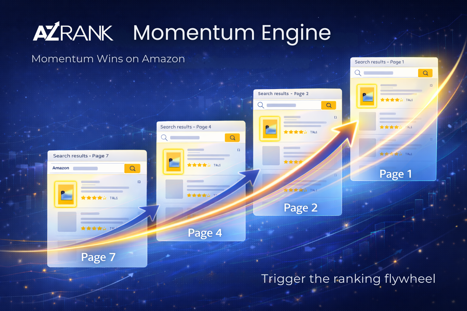 Illustration of an Amazon product moving from page 7 to page 1